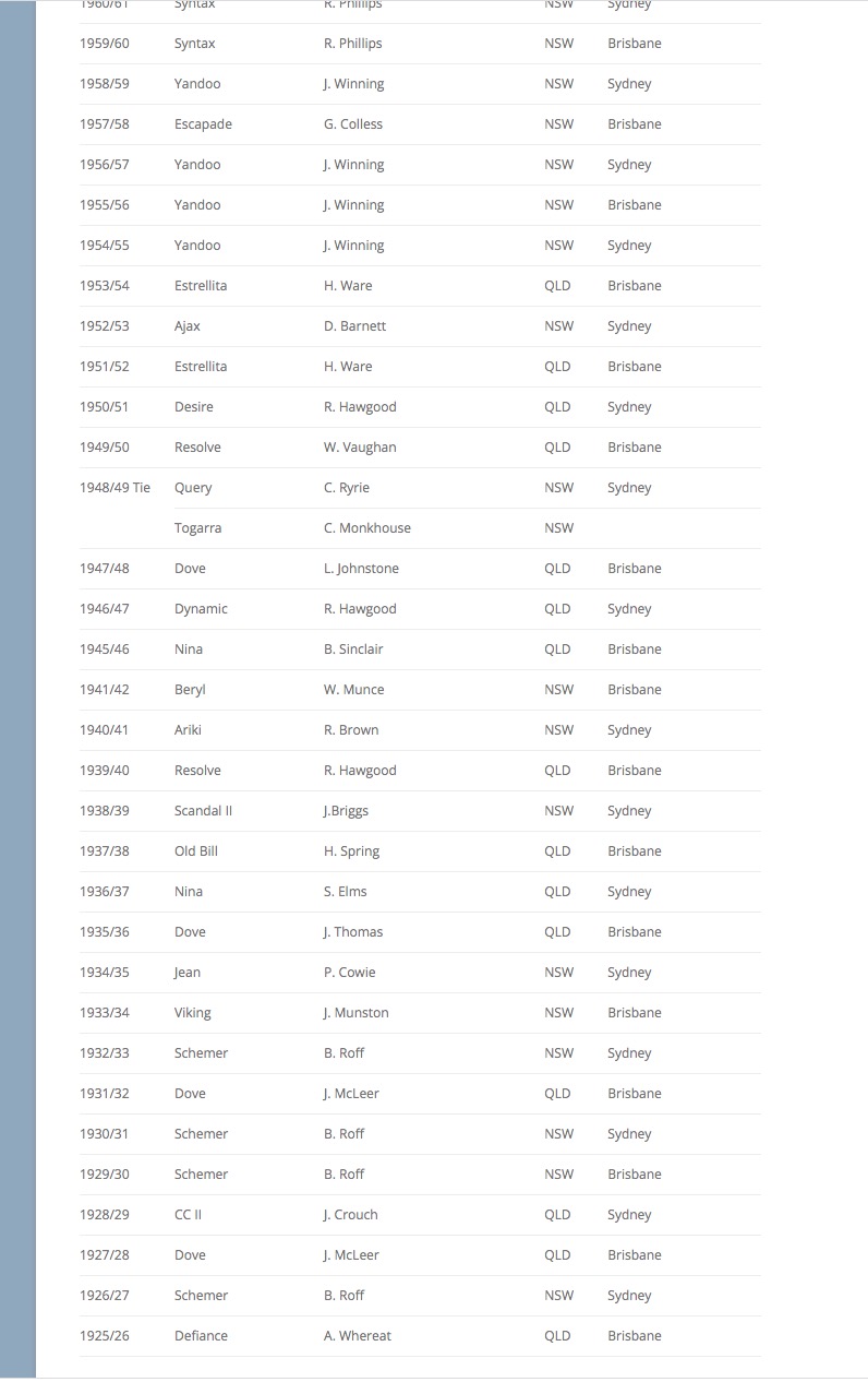 Screen Shot 2023-02-25 at 5.41.28 PM